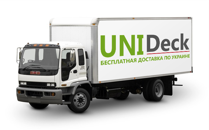 Порядок доставки